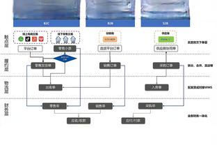 雷竞技网页版速度